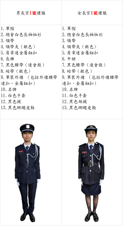長官1號禮服