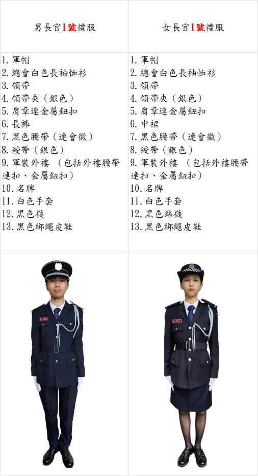 長官1號禮服