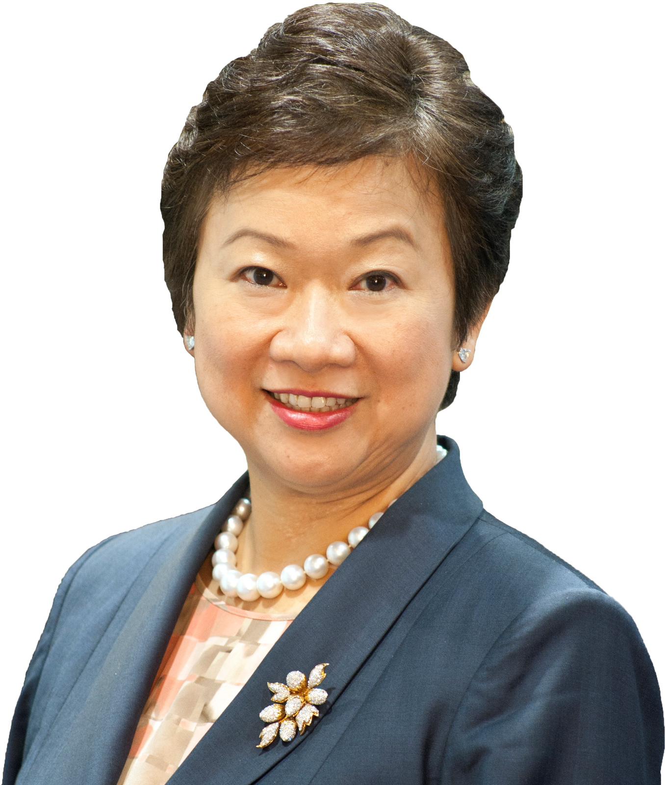 王惠貞女士 SBS，JP