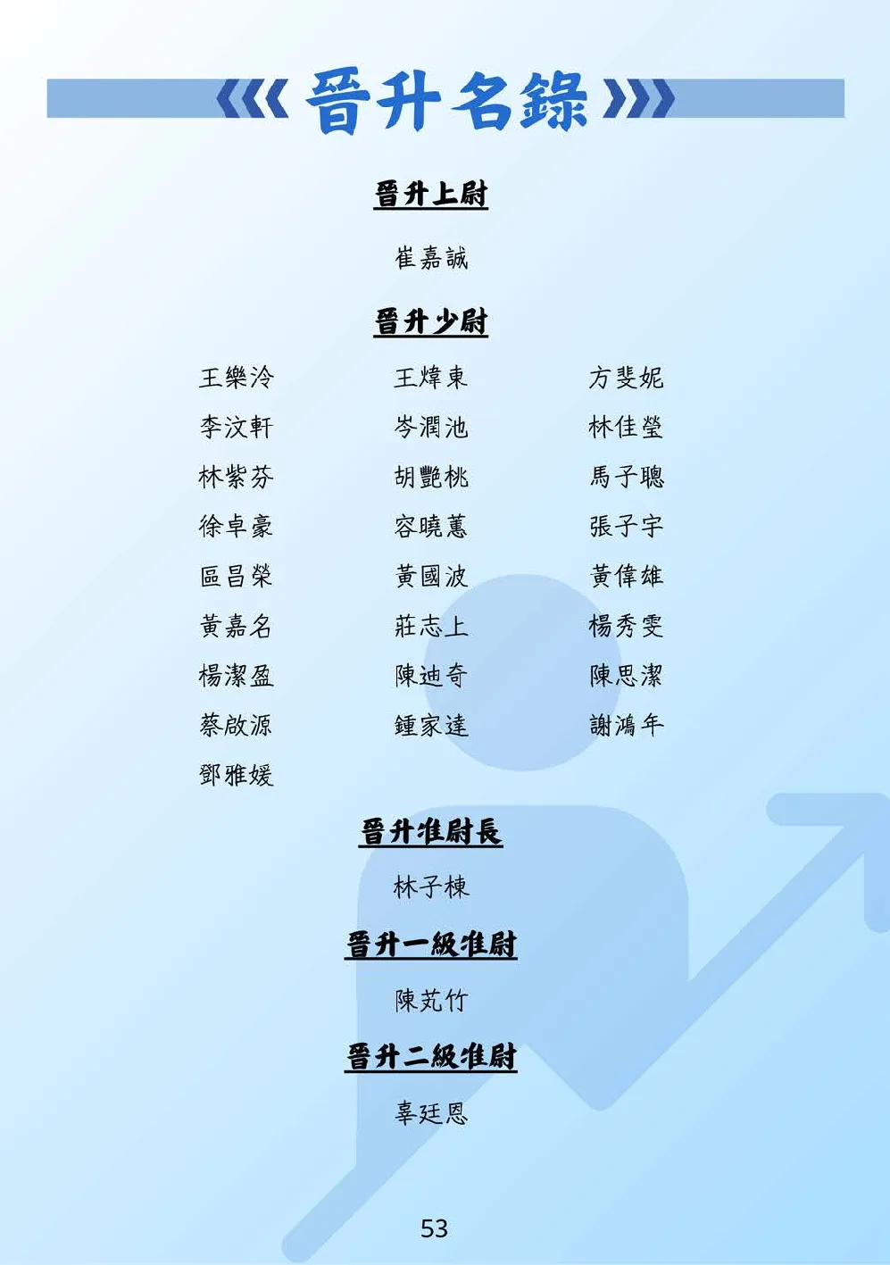 booklet-20260328 - 第 58 頁