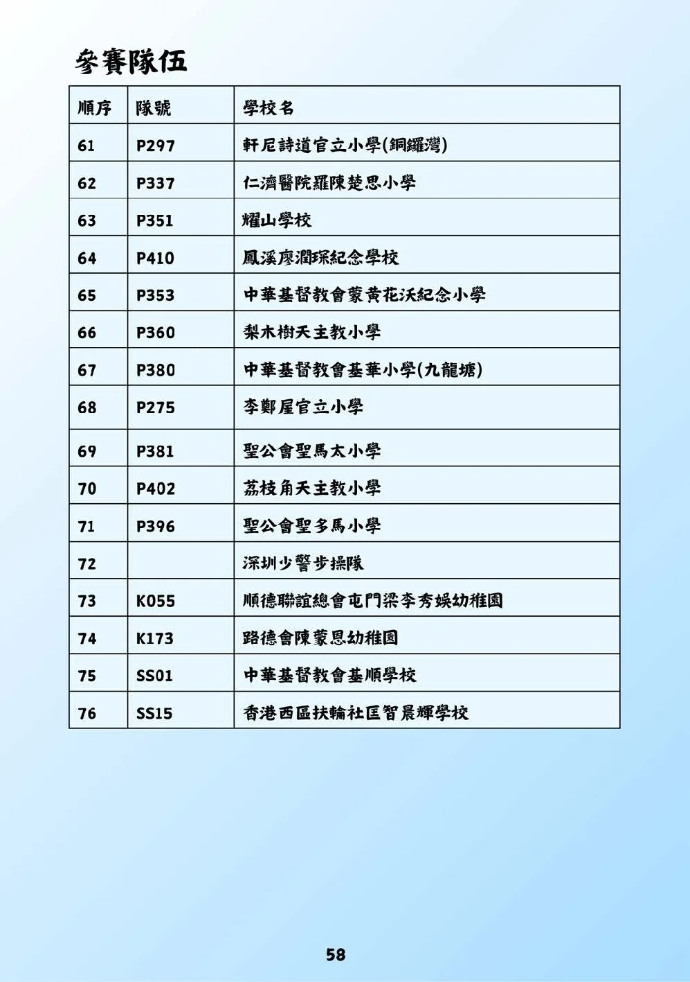 booklet-20260328 - 第 63 頁