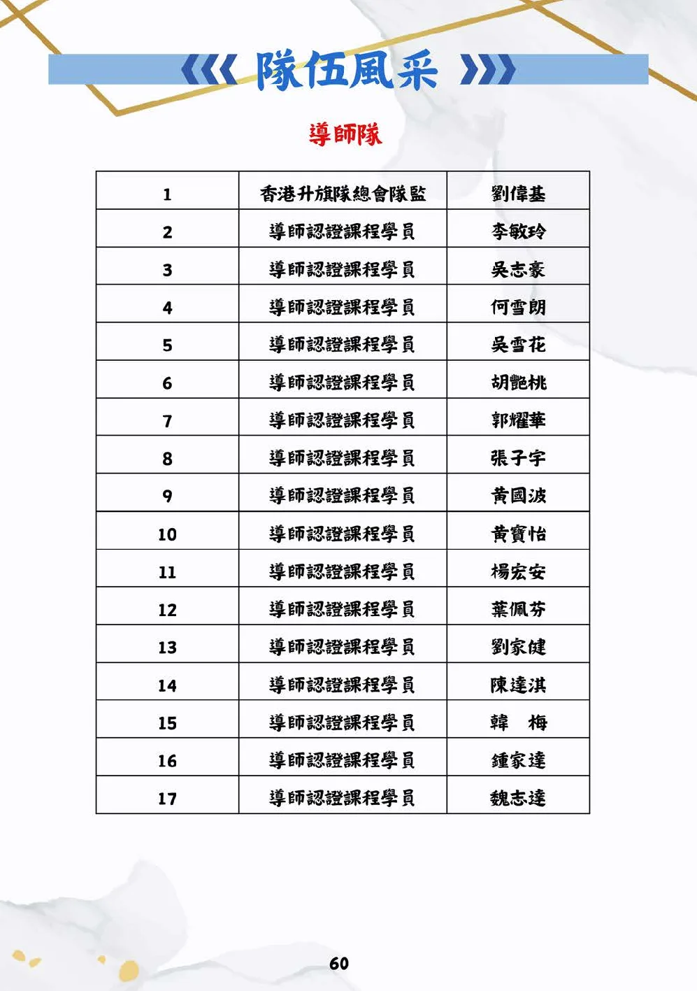 booklet-20260328 - 第 65 頁