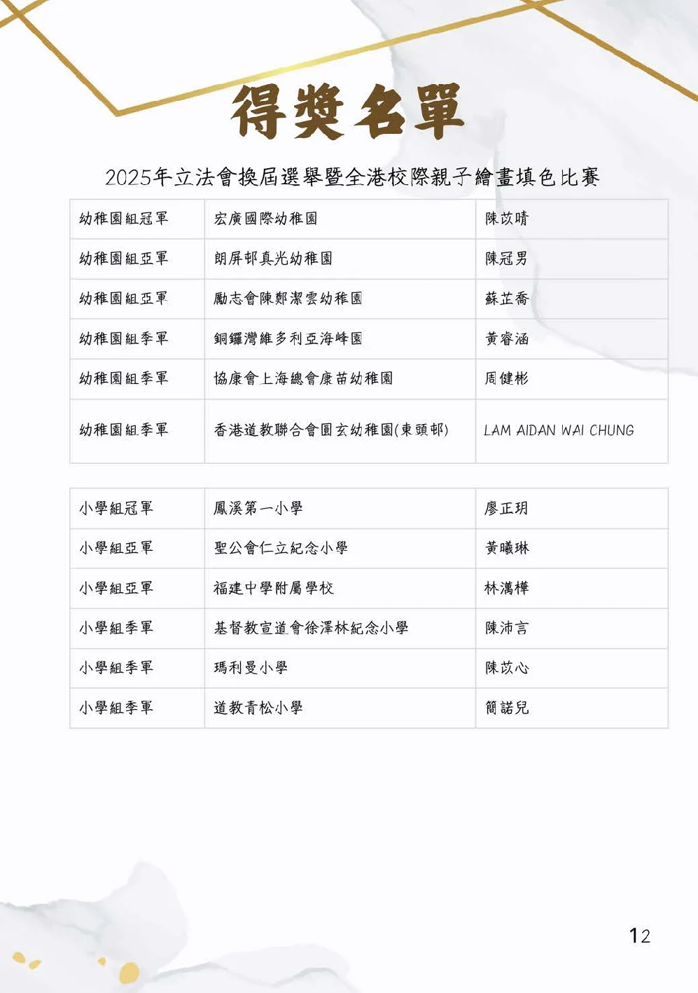 20260131-booklet - 第 12 頁
