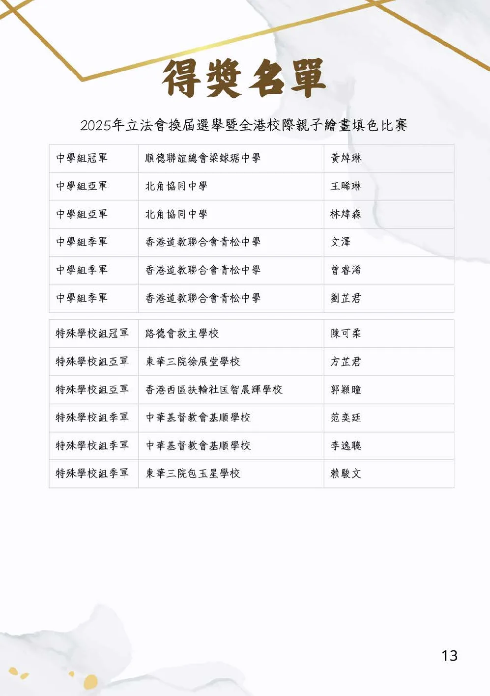 20260131-booklet - 第 13 頁