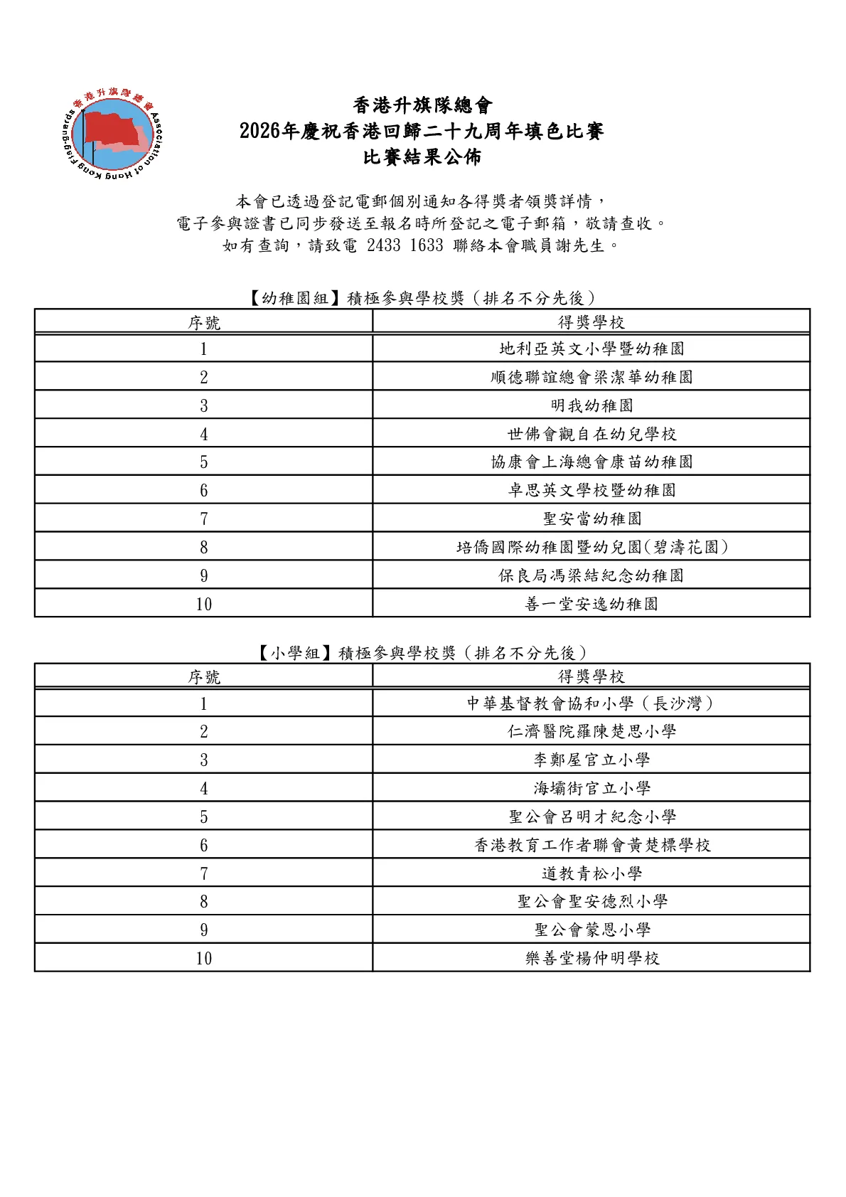 2026七一填色比賽結果 - 第 2 頁