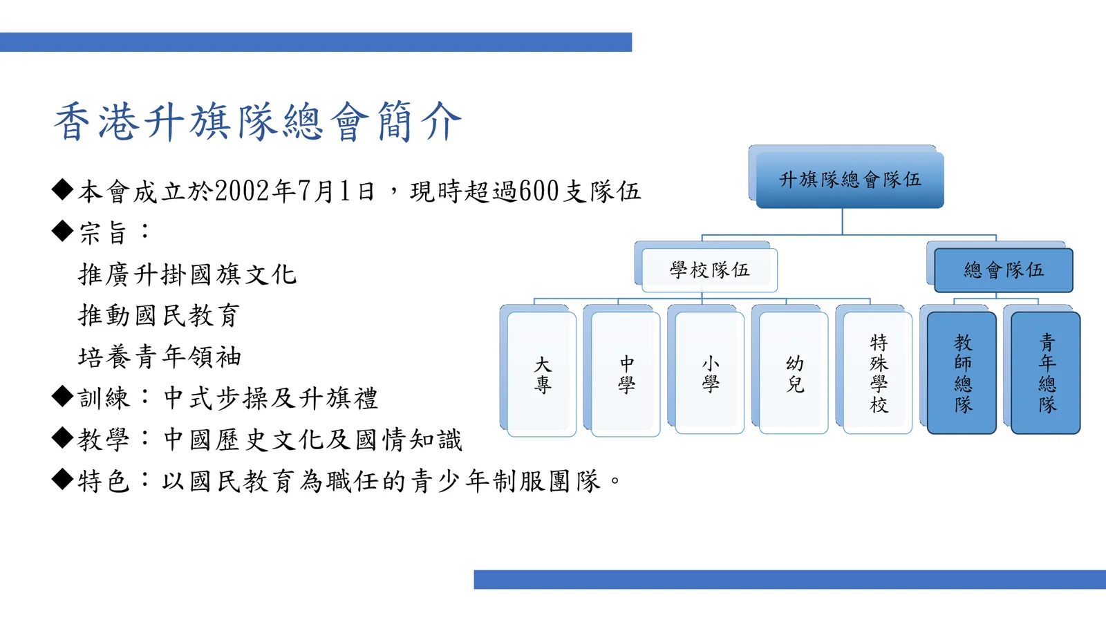 2026-27年度 中小學升旗隊發展簡介會 - 第 4 頁