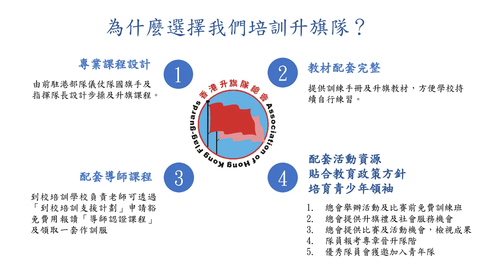 2026-27年度 中小學升旗隊發展簡介會 - 第 5 頁
