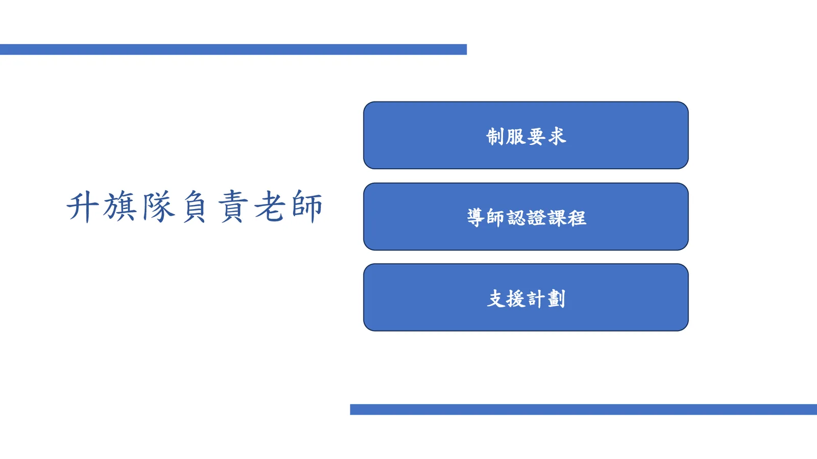 2026-27年度 中小學升旗隊發展簡介會 - 第 15 頁
