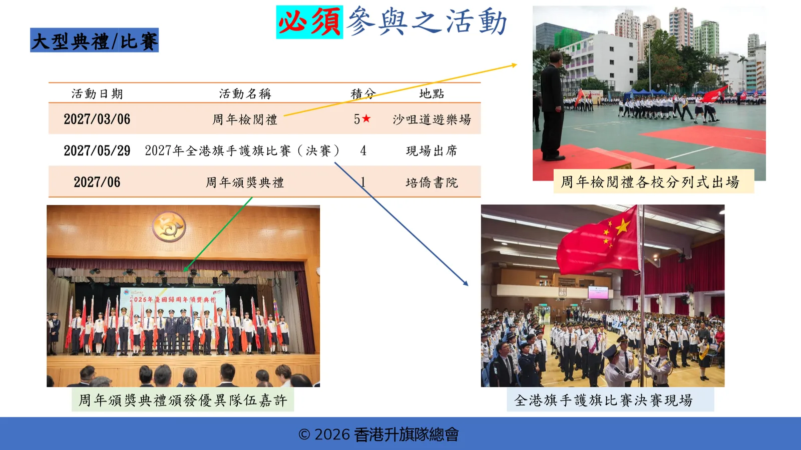 2026-27年度 中小學升旗隊發展簡介會 - 第 32 頁