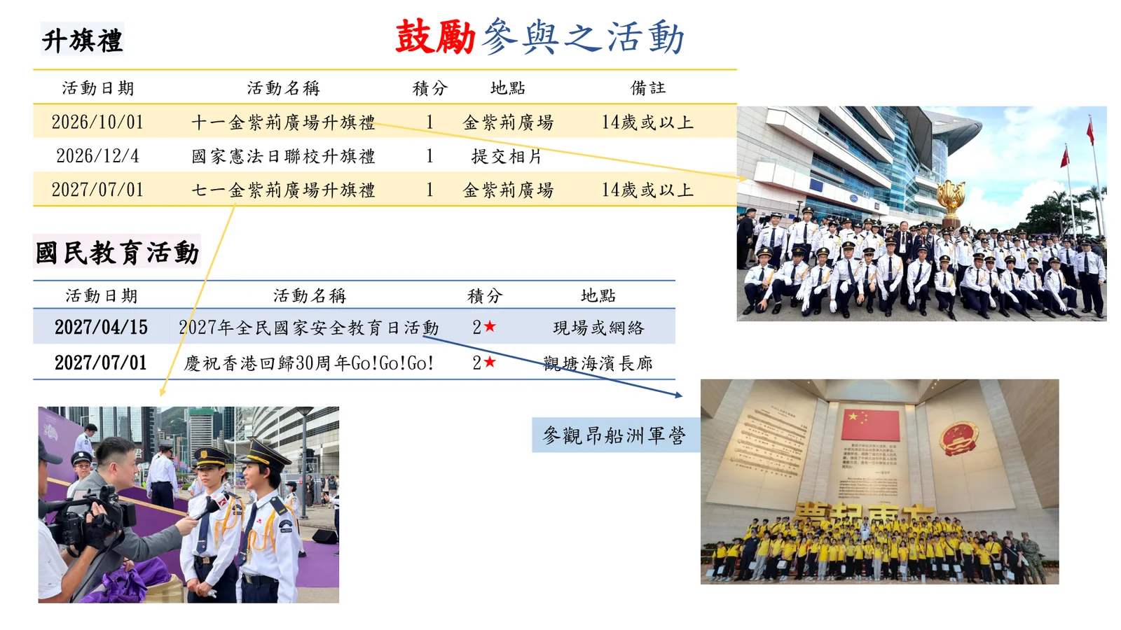 2026-27年度 中小學升旗隊發展簡介會 - 第 33 頁