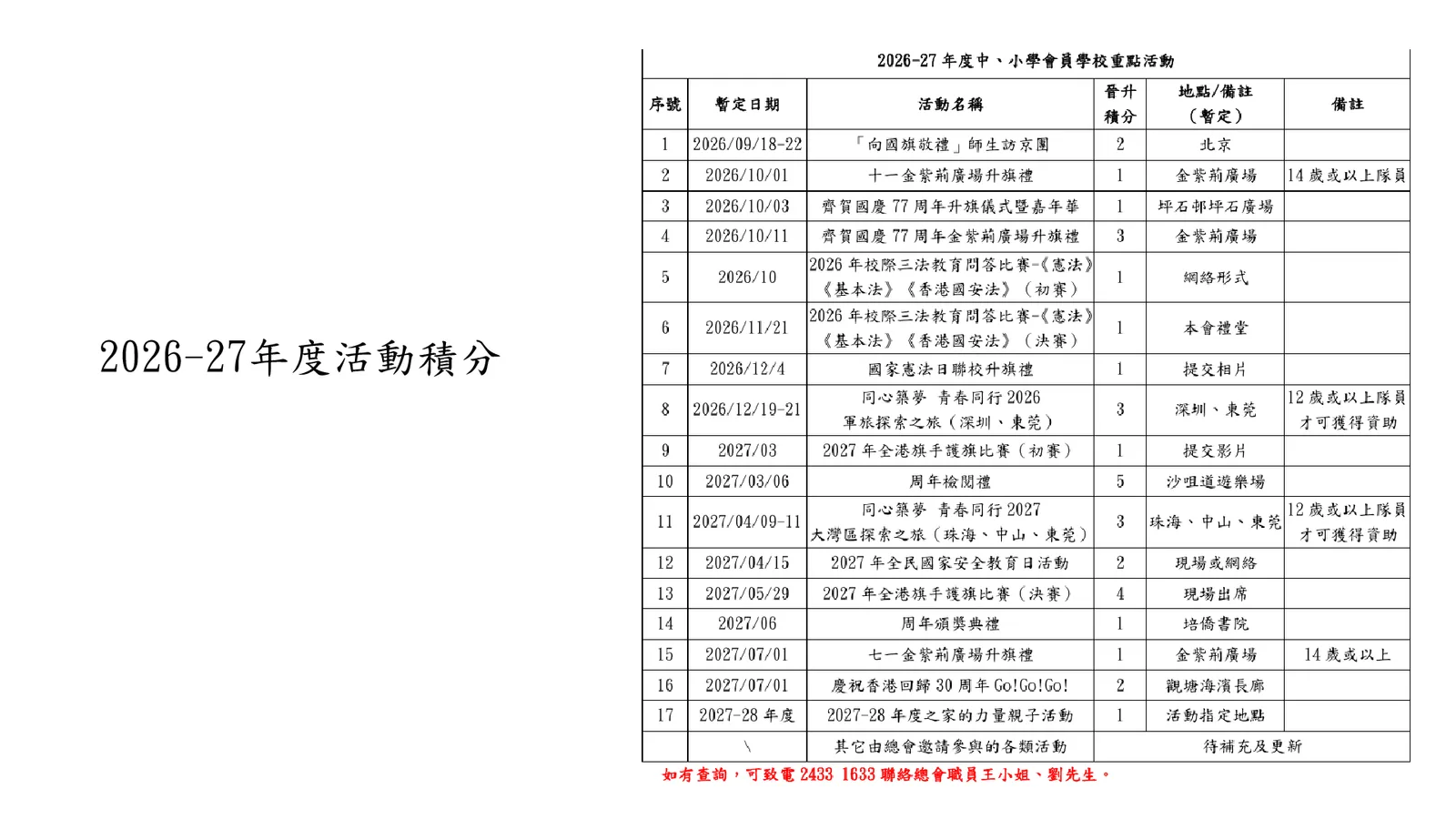 2026-27年度 中小學升旗隊發展簡介會 - 第 36 頁