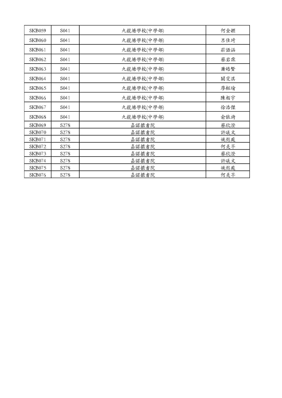 SKB2601-260928 - 第 3 頁